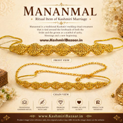 Find Your Favorite Brand