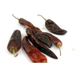 Find Your Favorite Brand